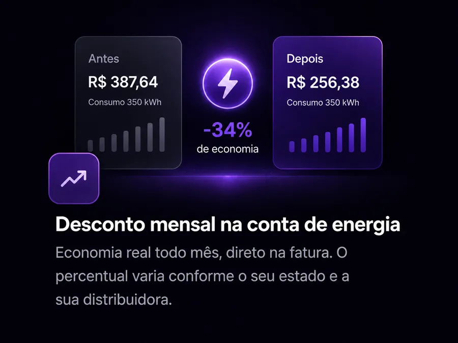Desconto mensal na conta de energia